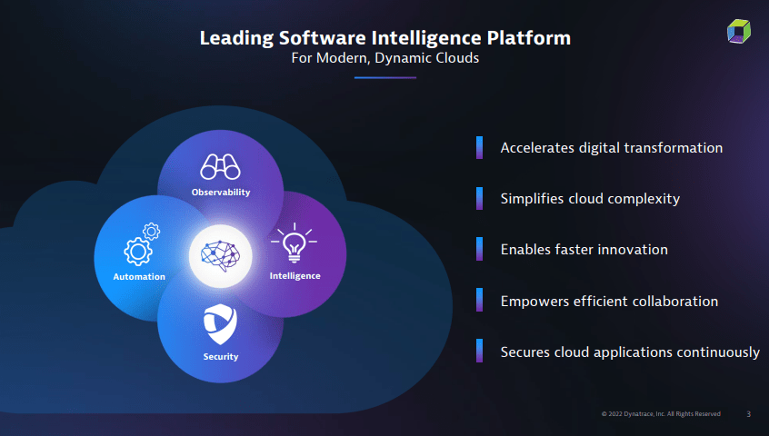 Dynatrace Stock: Buy It Now At A Bargain (NYSE:DT) | Seeking Alpha