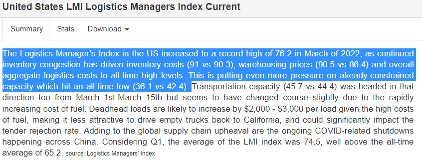LMI US Logistics Managers Index