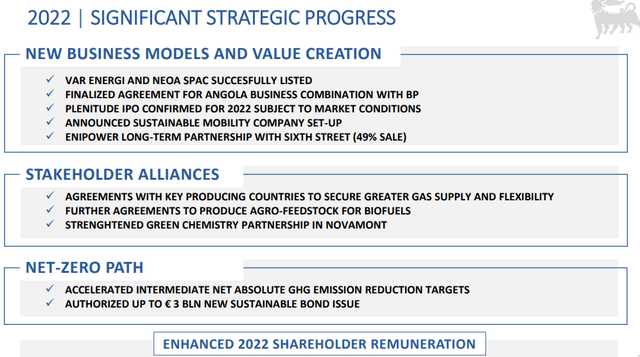 important strategic developments for Eni