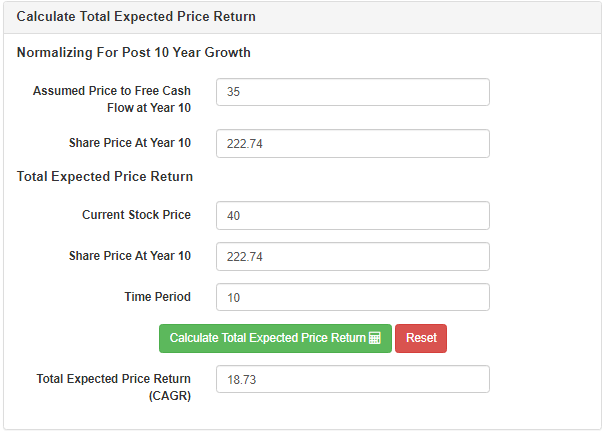 BRZE stock expected return