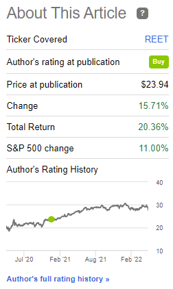 REET SeekingAlpha Article