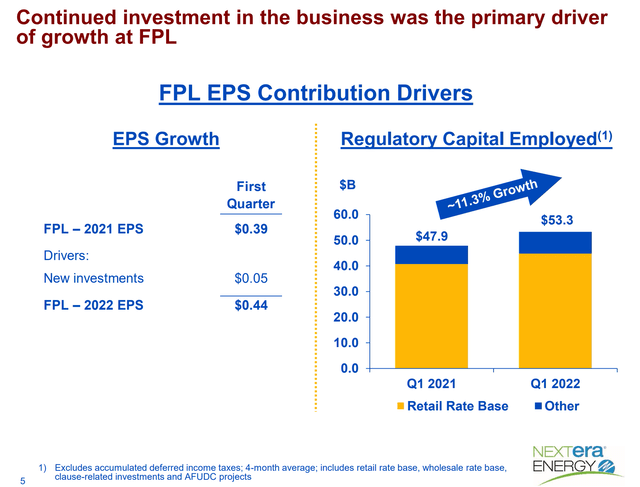 NextEra Energy - growth at FPL