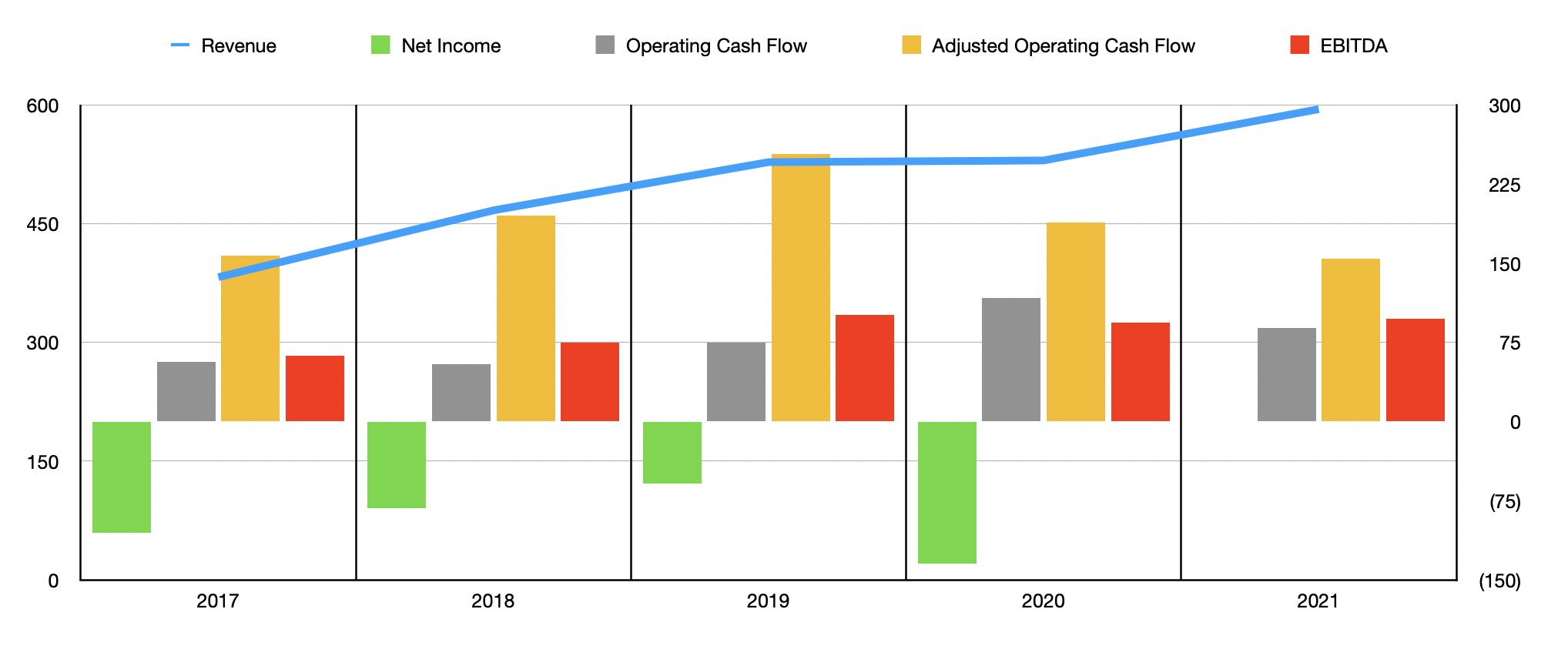 Civeo Stock: Shares Can Still Go Higher (NYSE:CVEO) | Seeking Alpha