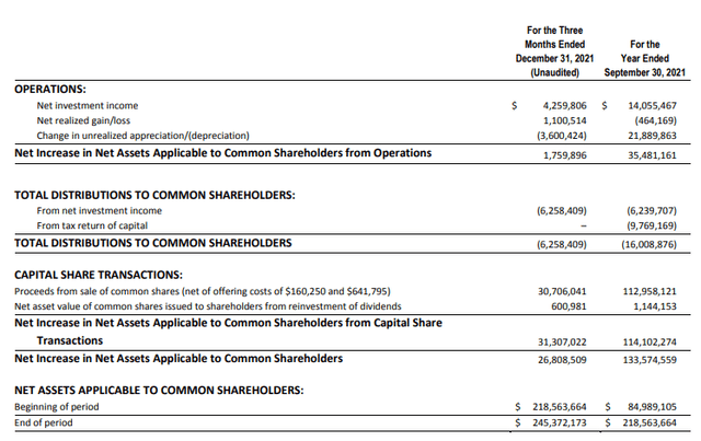 XFLT Quarterly Update