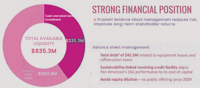 PAAS: Liquidity 4Q21 presentation