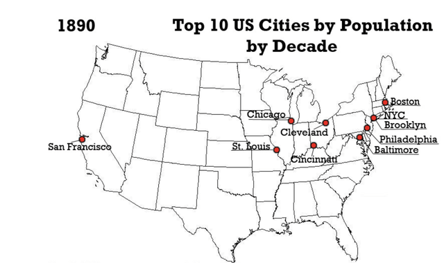 America top 10 cities by decade