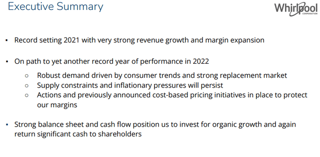 Whirlpool 2021 Report