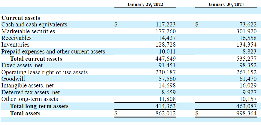 10-k