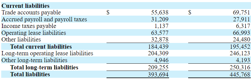 10-k