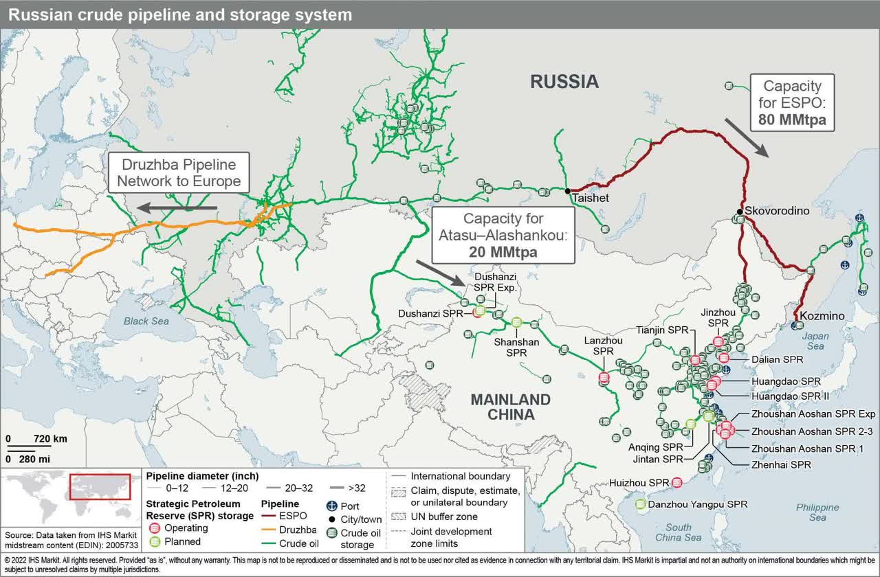 Russian crude pipeline storage system