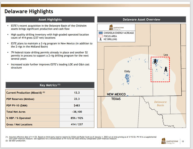 Earthstone Energy Update On Acquired Chisholm And Other Acreage