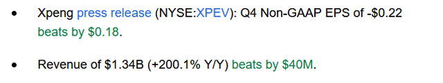 XPEV results