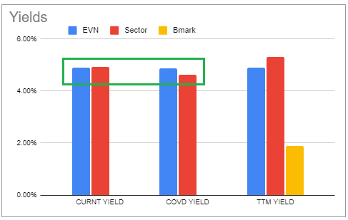 Systematic Income CEF Tool