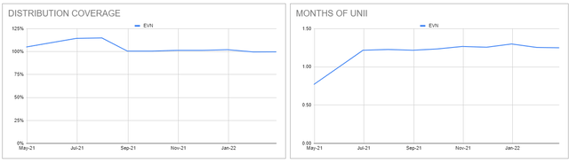 Systematic Income CEF Tool