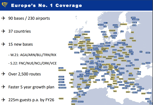 Copertura UE di Ryanair