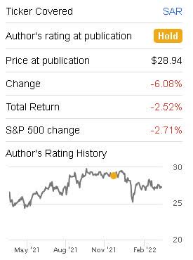 SAR my rating