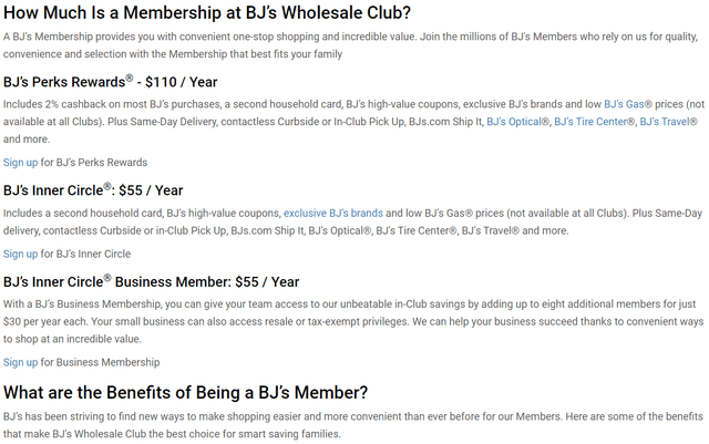 BJs Wholesale - Membership Fee 