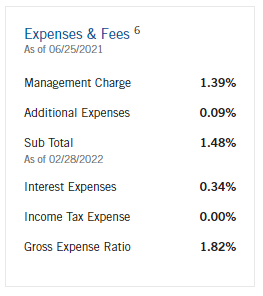 WDI Expenses Breakdown