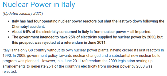 Highlights on why italy has no nuclear.