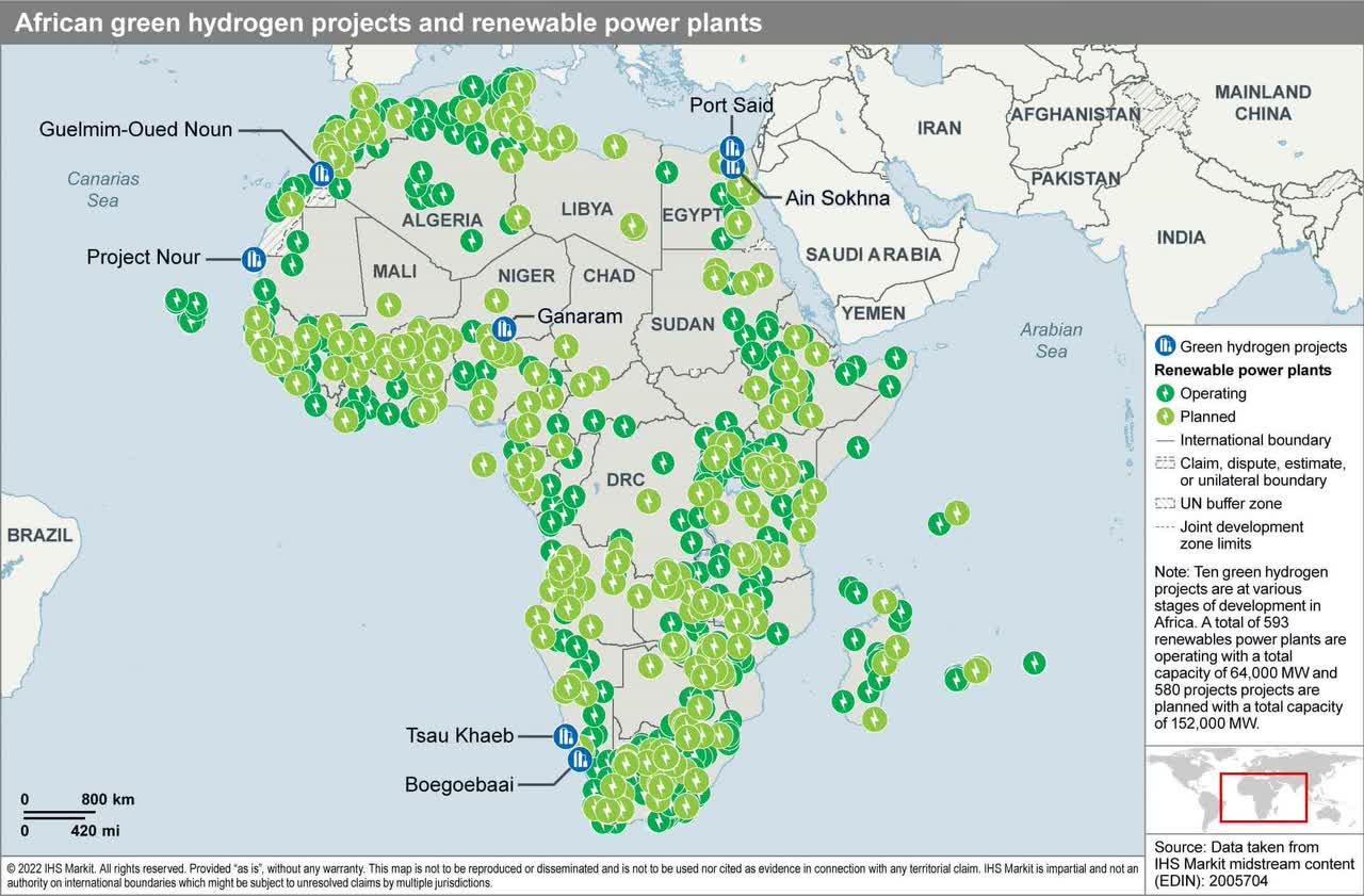 African green hydrogen projects renewable power plants
