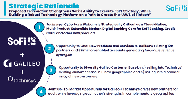 Q4 2021 Presentation