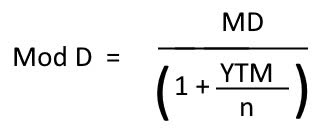 Mathematical formula for calculating the Modified Duration