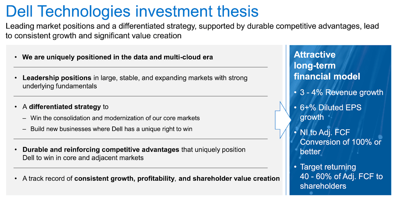 dell investment thesis