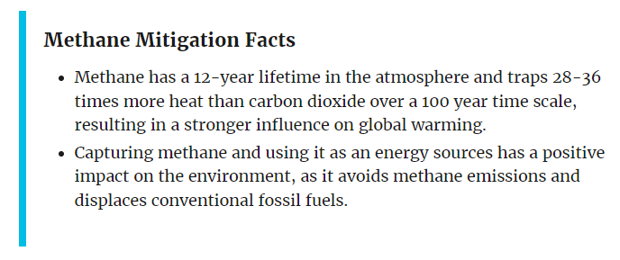 An image highlighting how methane is a dangerous greenhouse gas.