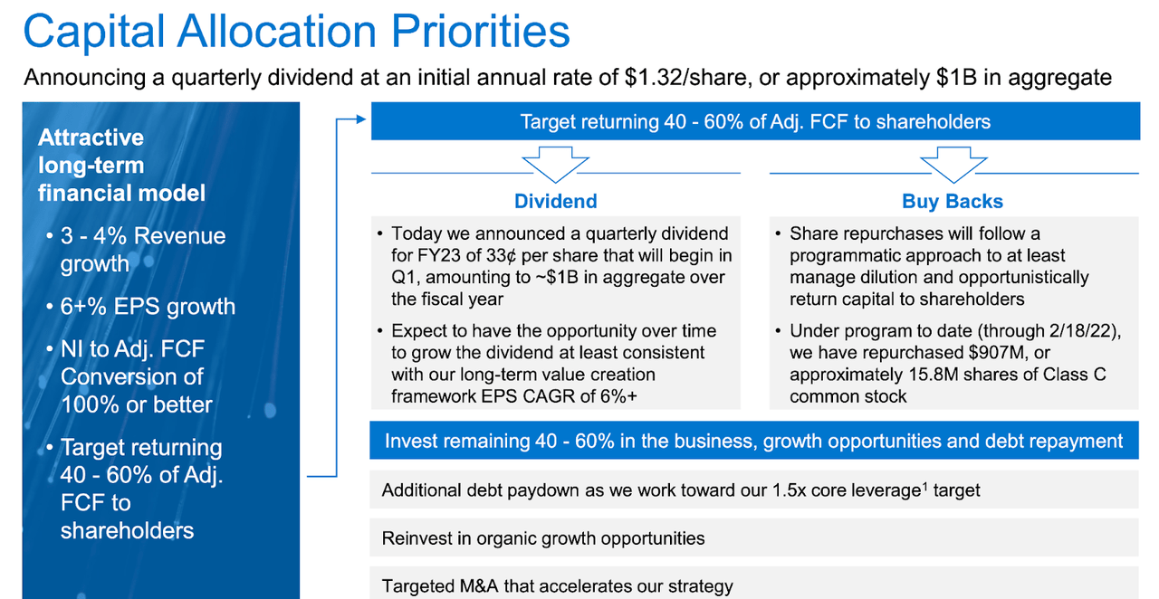 capital allocation priorities