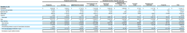 Balance sheet