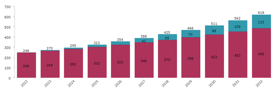 2 Urgent Sells And 2 No Brainer Dividend Buys | Seeking Alpha