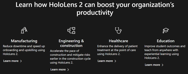 HoloLens Is Already Used By Companies In Different Industries