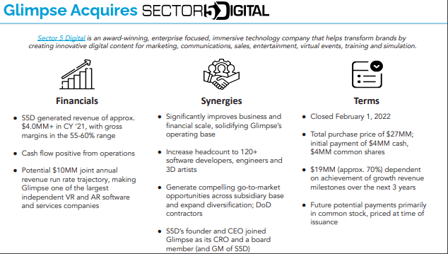 Glimpse Sector5Digital Cheat Sheet