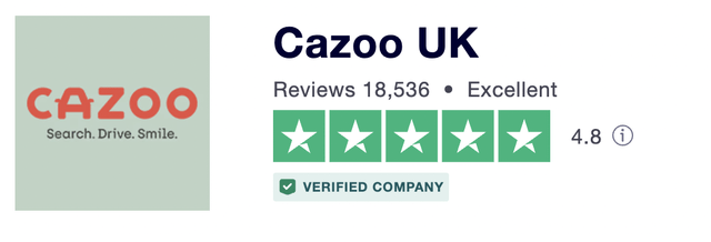 Cazoo Trustpilot ratings