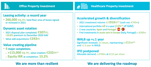 Iacde 2021 Portfolio