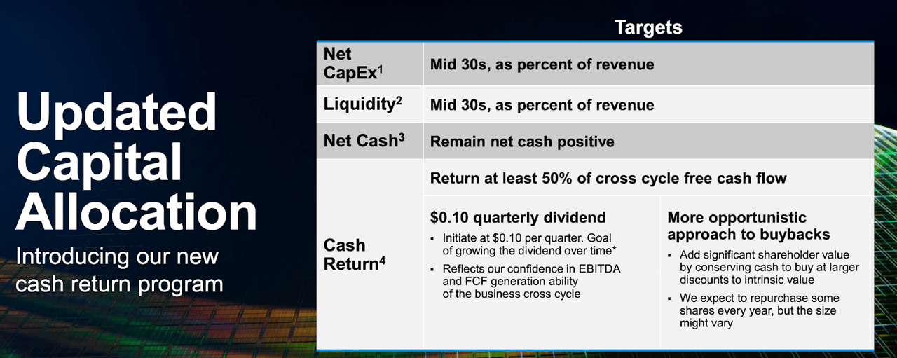 capital allocation