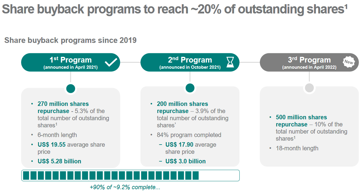 Velco raises €2 million and sets profitability target