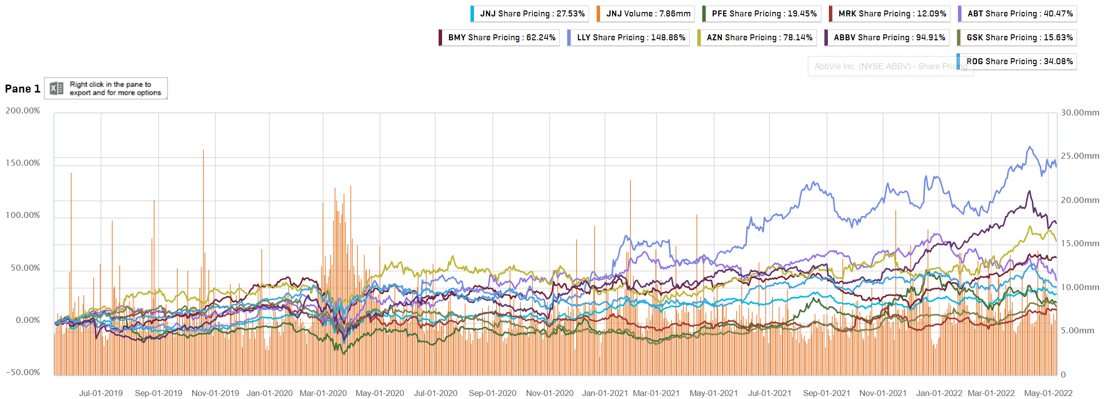 Johnson & Johnson A Cash Cow At A FairToPremium Valuation (NYSEJNJ