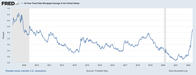 Intercontinental Exchange: A Dividend Growth Must-Own Stock | Seeking Alpha