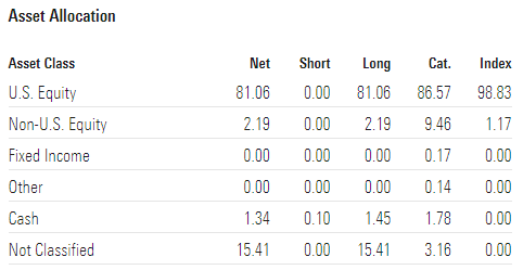 JEPI asset allocation