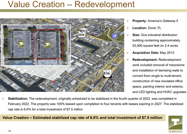 Demonstration of how TRNO generates wealth for shareholders through redevelopment.