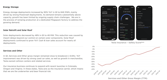 Tesla energy storage and alternatives