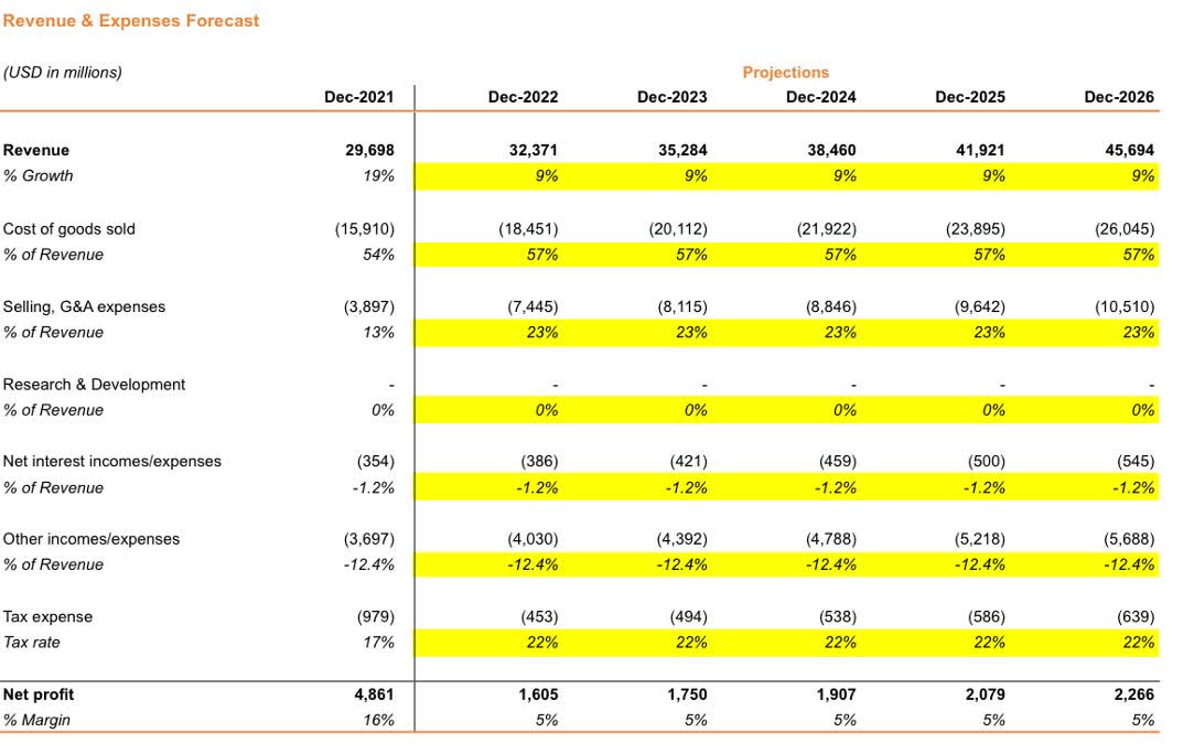 HBO Max Lowers Price Just Days After Netflix Raises Rates 01/19/2022