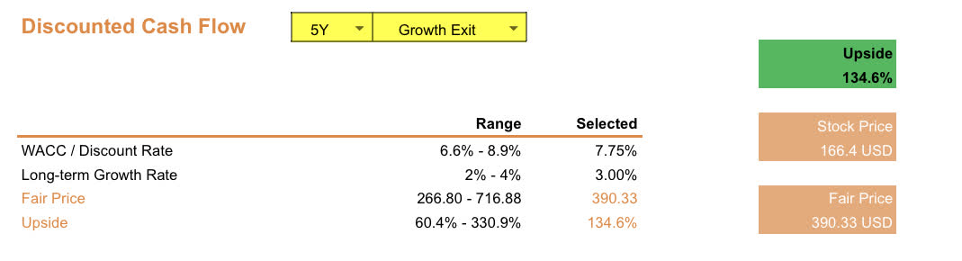 HBO Max Increases Monthly Price To $15.99; First Uptick Since Launch Vaults  It Ahead Of Netflix In Streaming Price Ranks – Deadline