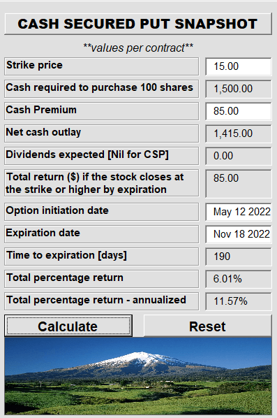 ATAX cash secured put snapshot