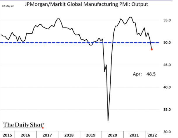 IHS Markit