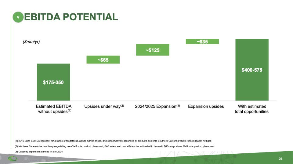Calumet Specialty Products It's The Final Countdown (NASDAQCLMT