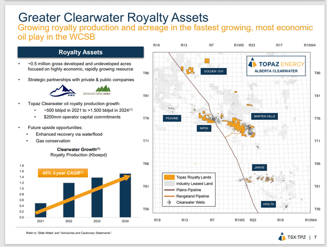 Topaz Energy Description Of The Significance Of Clearwater Interests