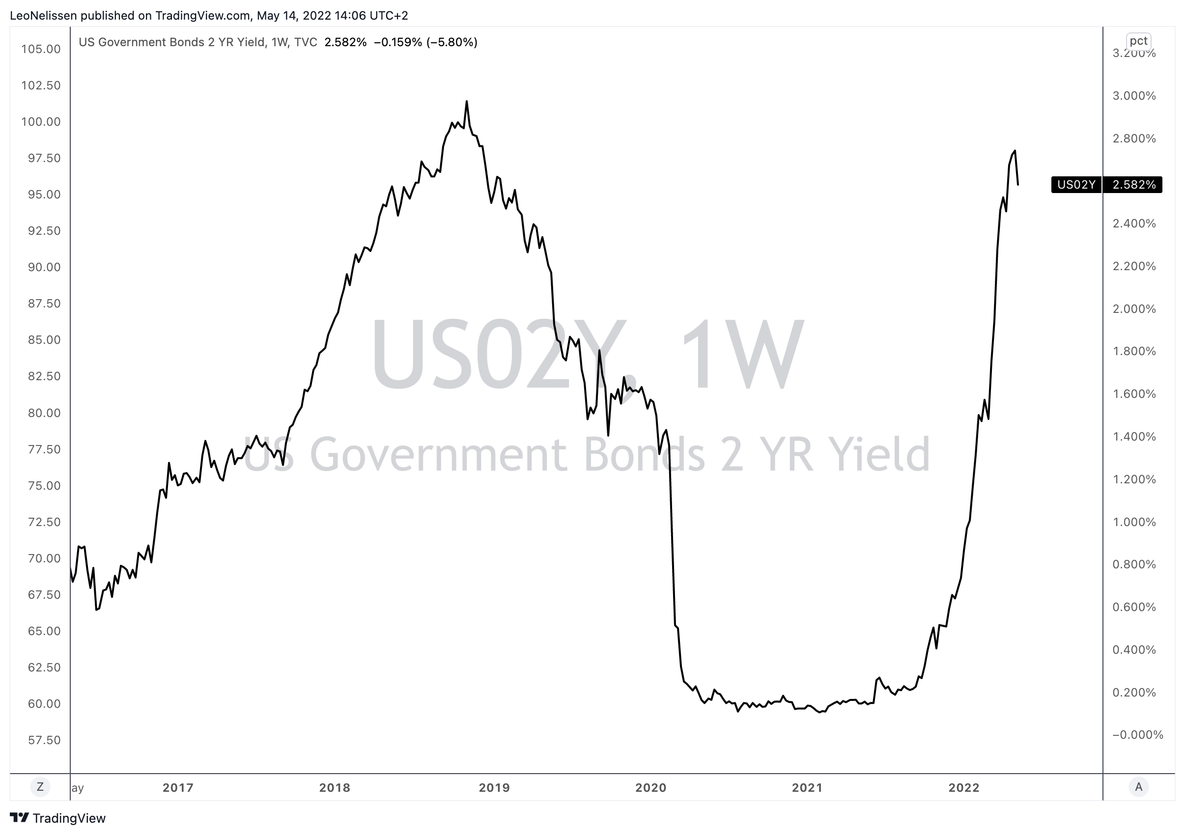 KB Home Stock What Investors Need To Know (NYSEKBH) Seeking Alpha