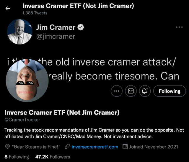 Inverse Cramer ETF